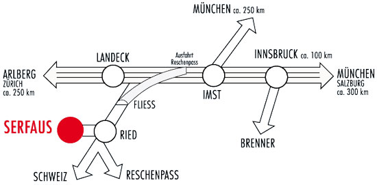 anreise serfaus muehlanger